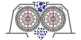 對輥式破碎機|對輥破碎機生產廠家|對輥式破碎機價格