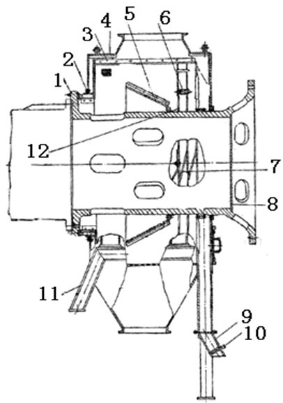 球磨機如何卸料-河南吉宏機械制造