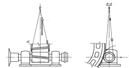 如何安裝球磨機的小齒輪組件?